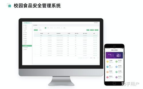 华盛源通“校餐卫士”系统 守护校园食品安全的全方位智能监控解决方案