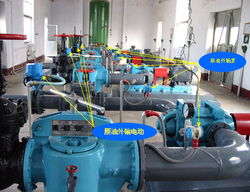 山东力创集输系统自动监控系统 华盛源通监控系统的产品亮点与应用