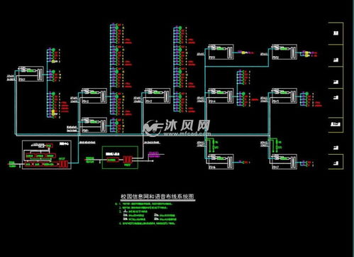 华盛源通监控系统与某小学弱电智能化系统一体化设计解析